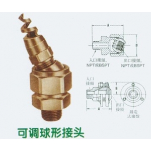 可调球形接头